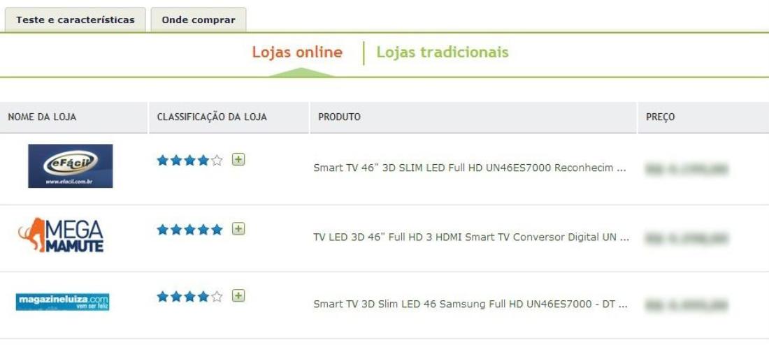 lojas-online